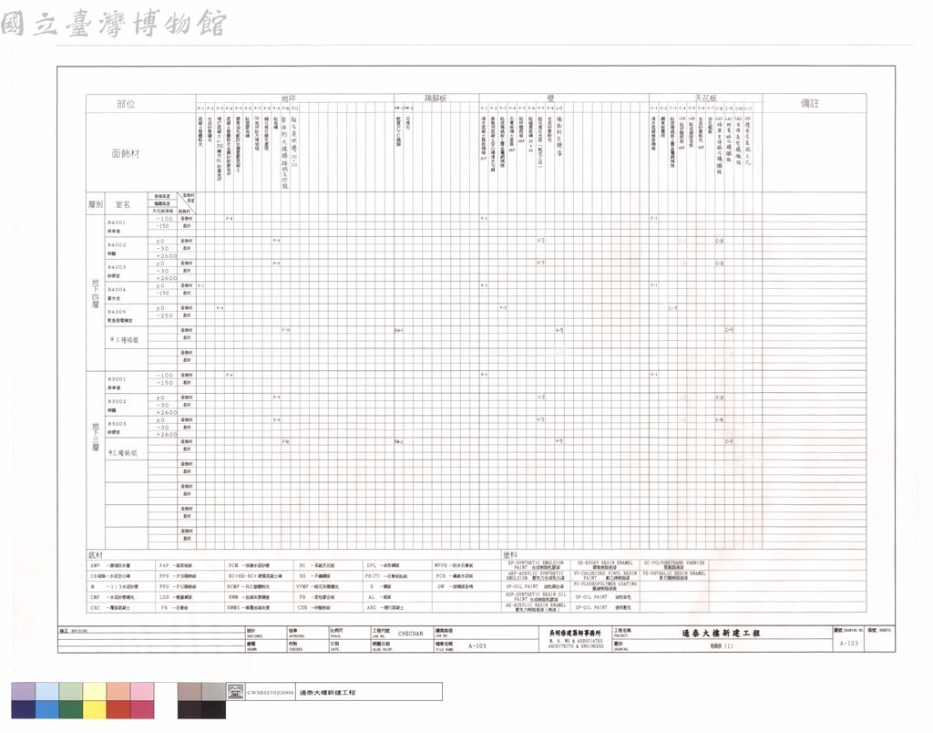 大圖瀏覽