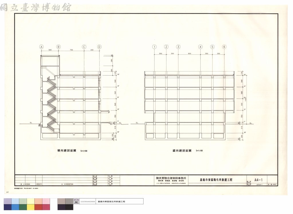 大圖瀏覽