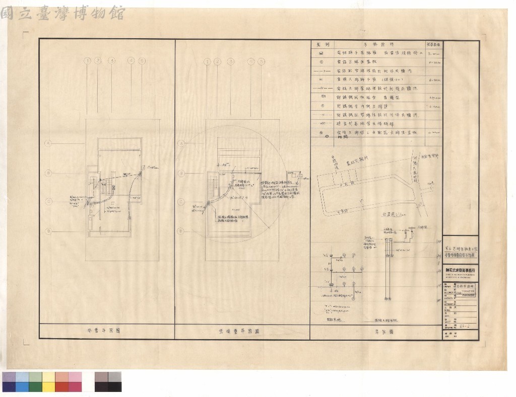 大圖瀏覽