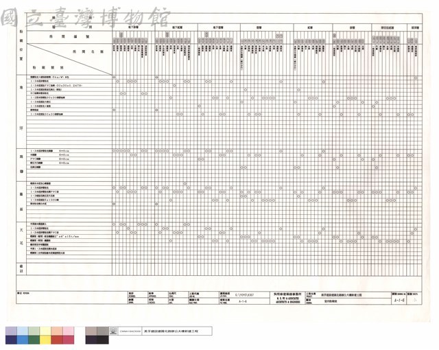 室內粉刷表藏品圖，第1張