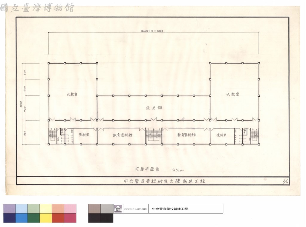 大圖瀏覽