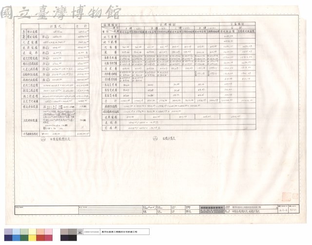 申請面積檢討表、面積計算表藏品圖，第1張