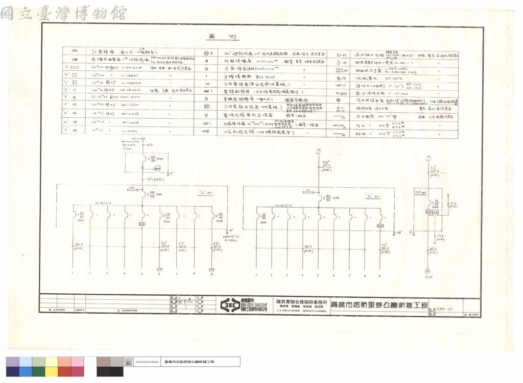 大圖瀏覽