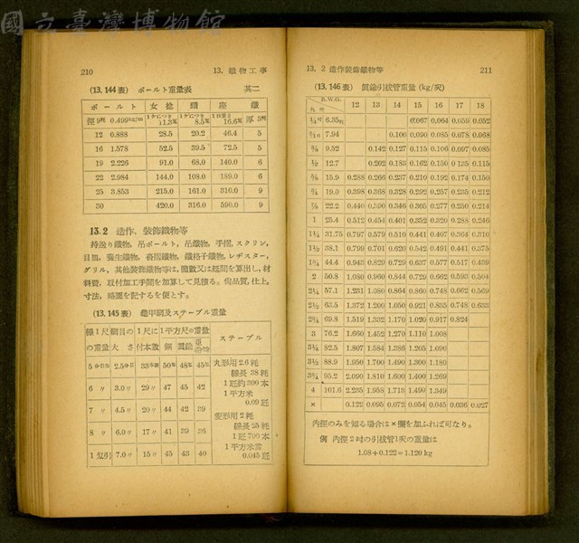 (P210-211)藏品圖，第1張