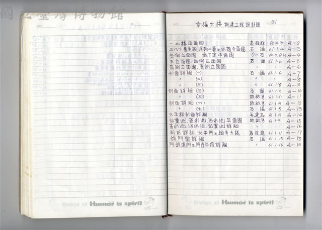 圖號說明藏品圖，第1張