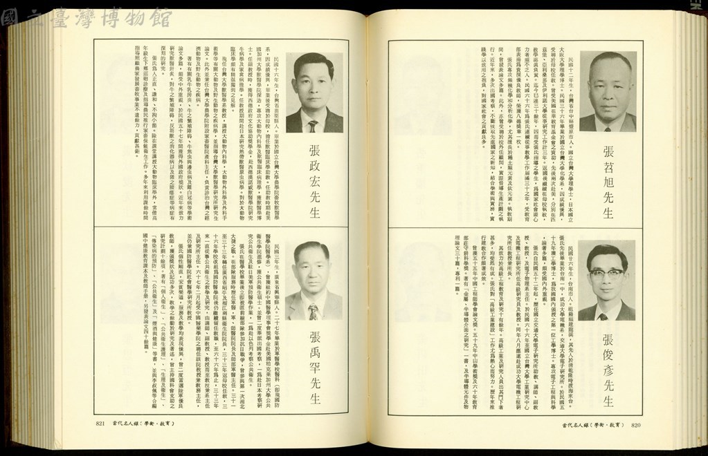 大圖瀏覽