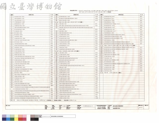 基地面積計算表藏品圖，第1張
