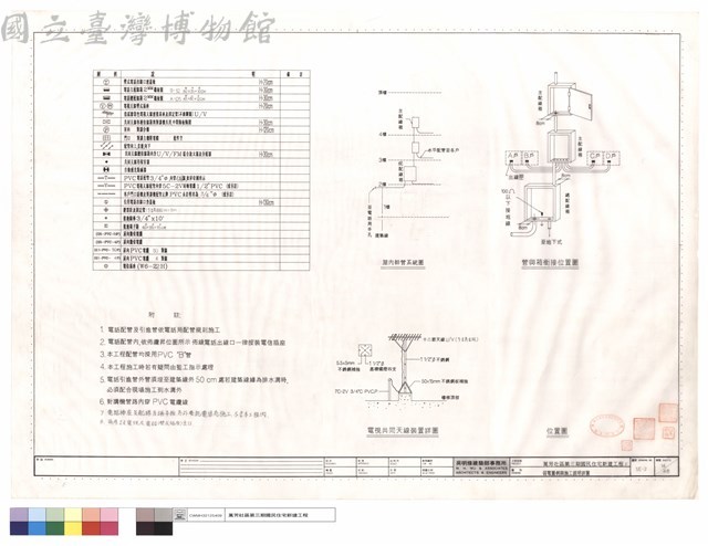 弱電圖例與施工說明詳圖藏品圖，第1張