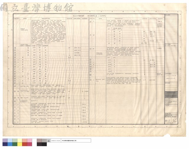 EQUIPMENT SCHEDULE(CONT)藏品圖，第1張