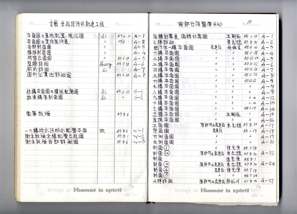 大圖瀏覽