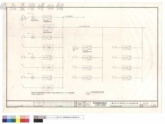 語言翻譯設備系統圖藏品圖，第1張