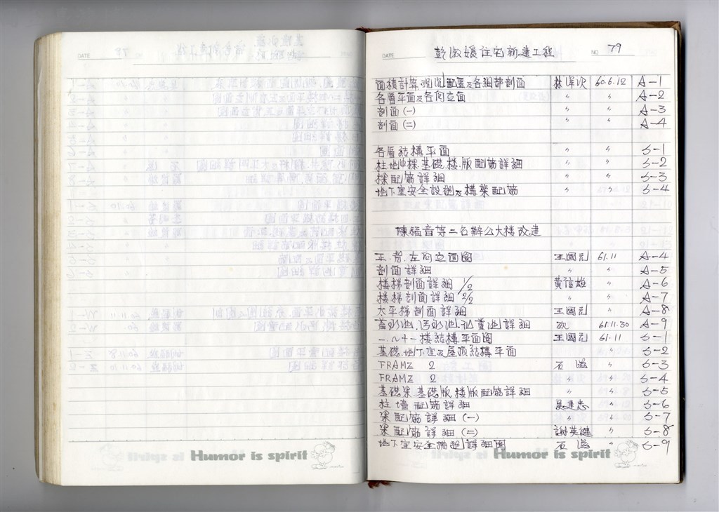 大圖瀏覽
