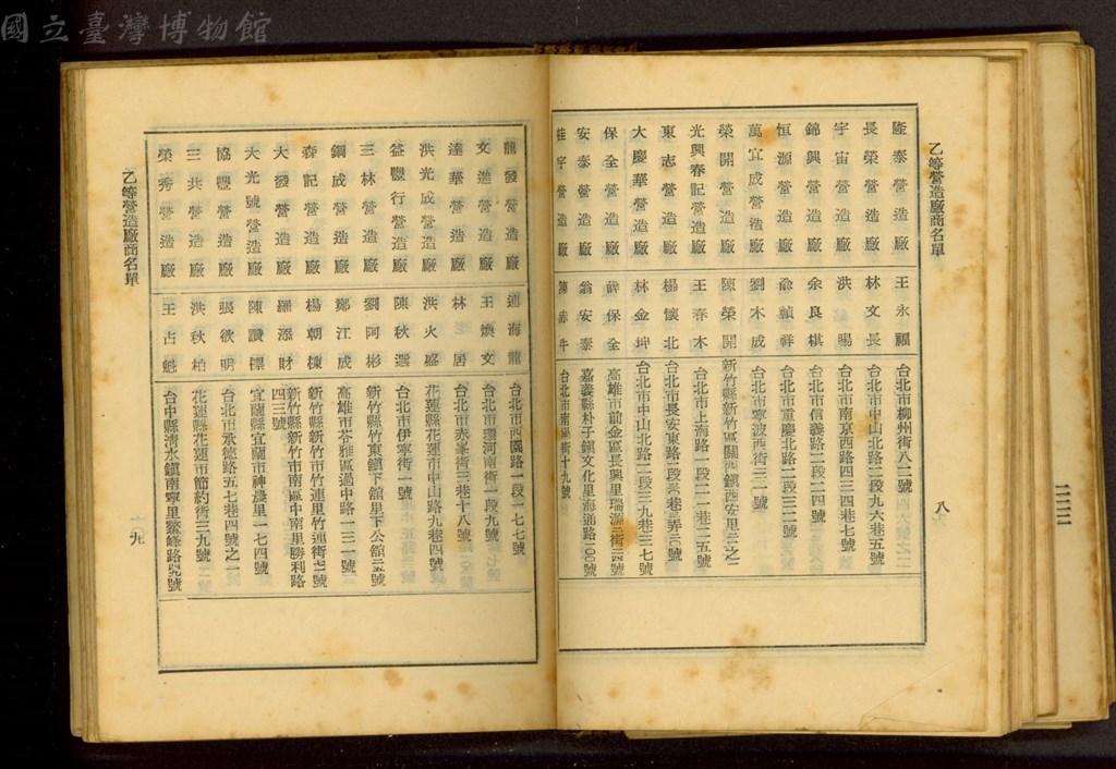 大圖瀏覽
