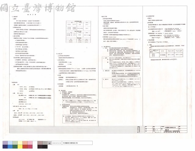 鋼骨工事藏品圖，第1張