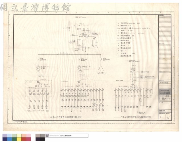 供電系統圖藏品圖，第1張