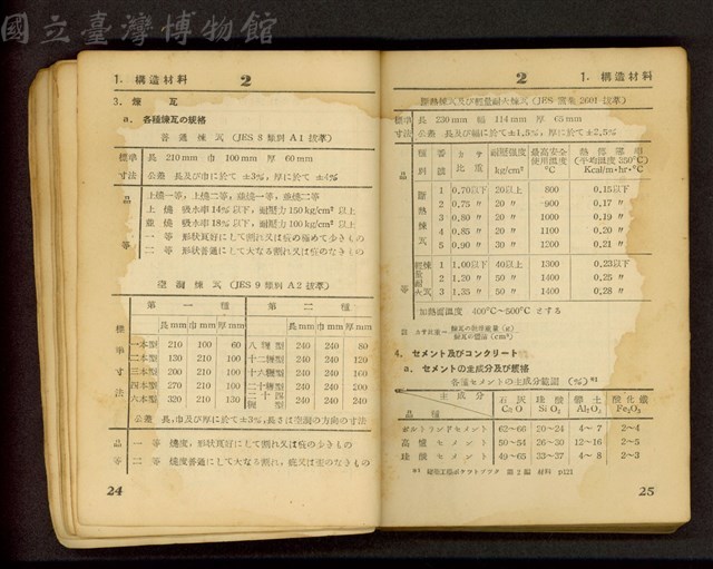 (P24-25)藏品圖，第1張