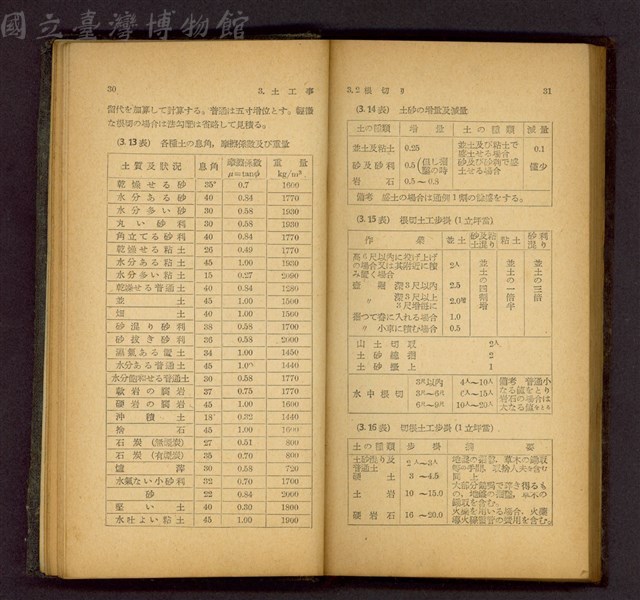 (P30-31)藏品圖，第1張