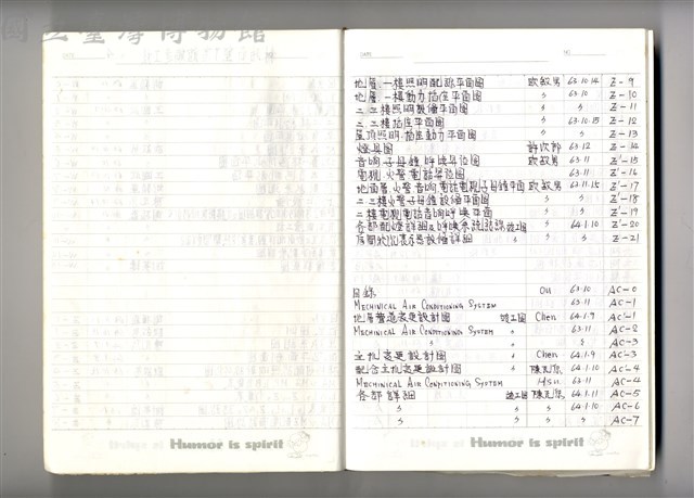 圖號說明藏品圖，第1張