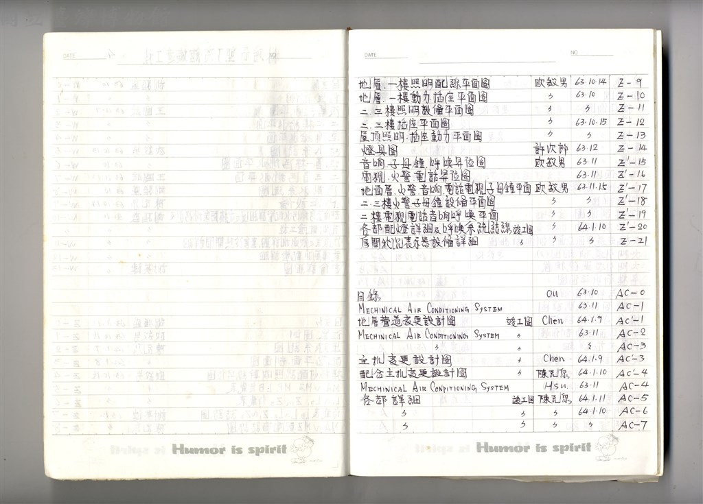 大圖瀏覽