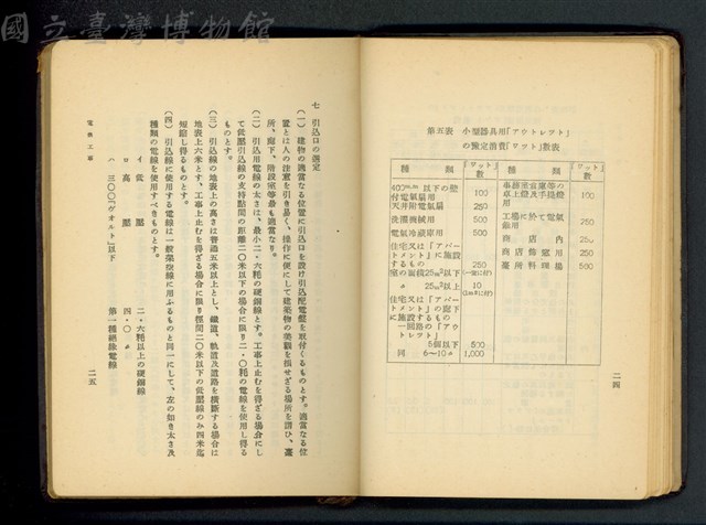 (P24-25)藏品圖，第1張