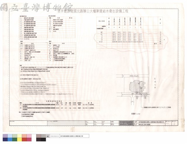 圖例, 索引, 說明, 配置圖藏品圖，第1張