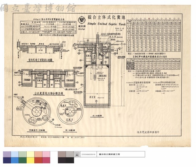 綜合立體式化糞池藏品圖，第1張