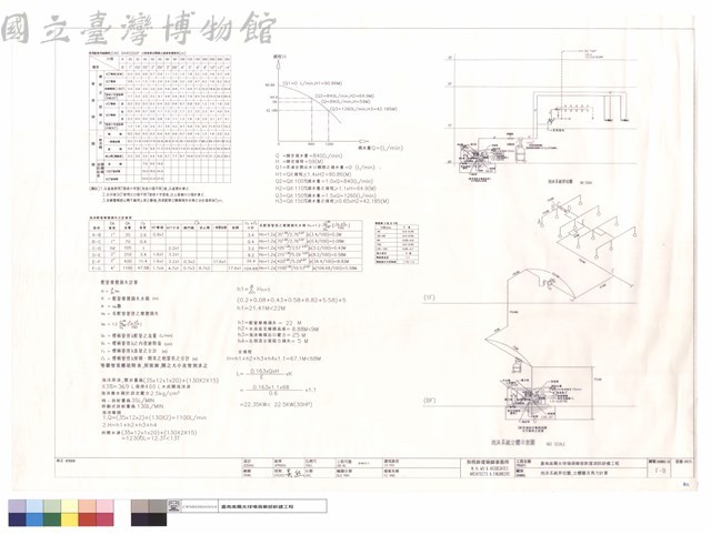 泡沫系統昇位圖、立體圖及馬力計算藏品圖，第1張
