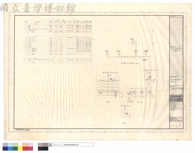 負載表及配電箱接線圖藏品圖，第1張