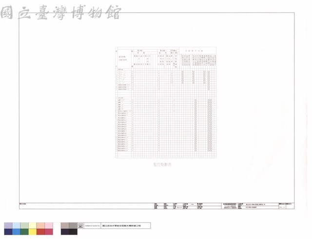 安全自動化系統總表藏品圖，第1張