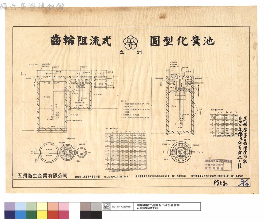 大圖瀏覽