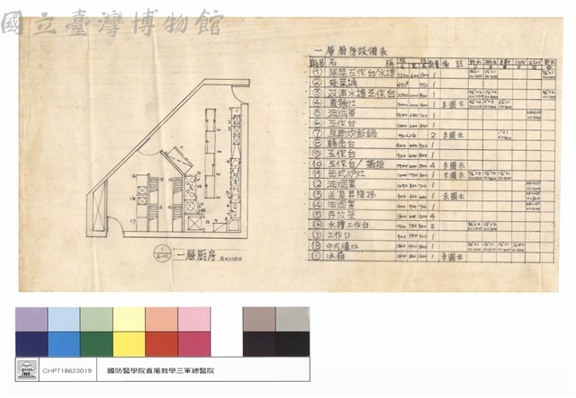一層廚房、一層廚房設備表藏品圖，第1張