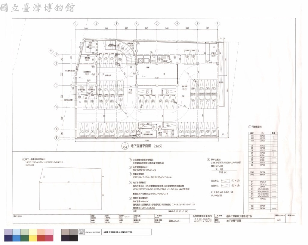 大圖瀏覽
