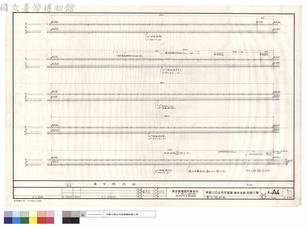 大圖瀏覽