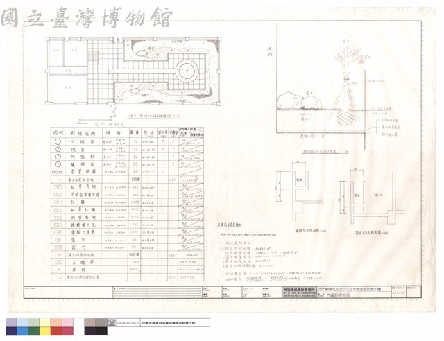 綠覆率檢討圖藏品圖，第1張