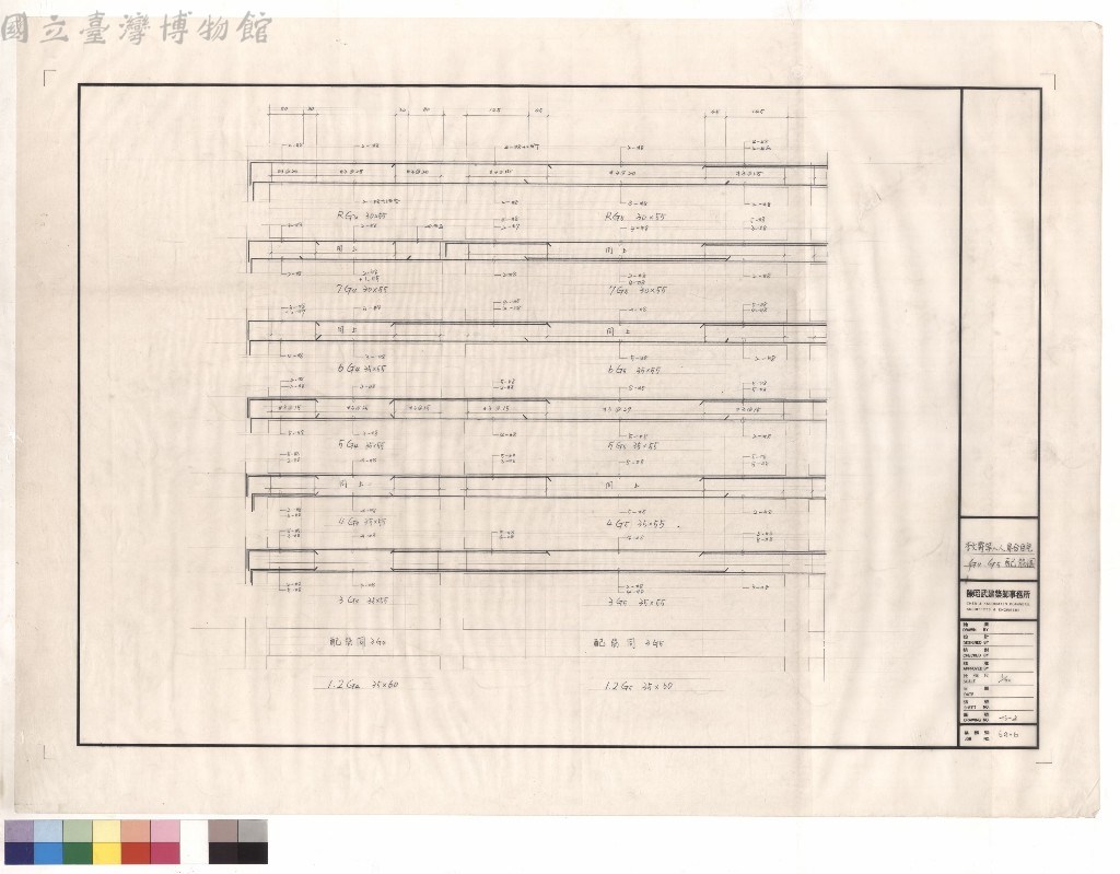 大圖瀏覽