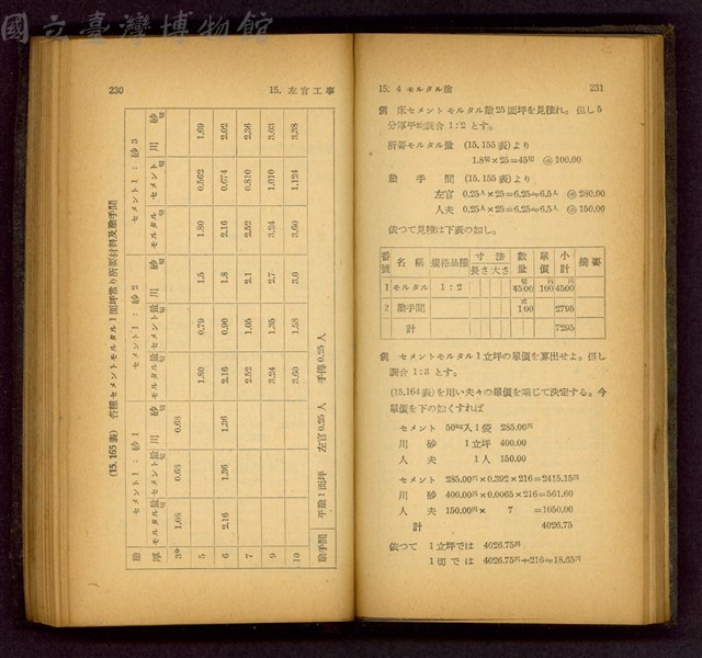 (P230-231)藏品圖，第1張