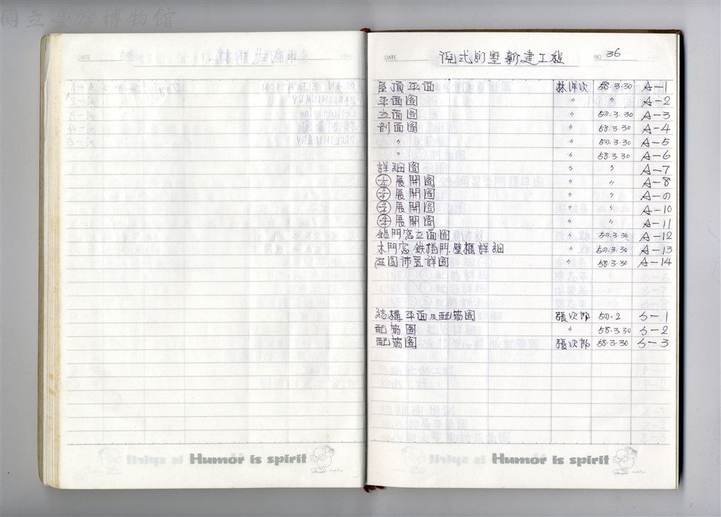 大圖瀏覽