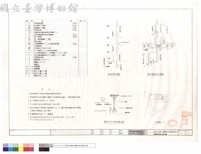 弱電圖例與施工說明詳圖藏品圖，第1張