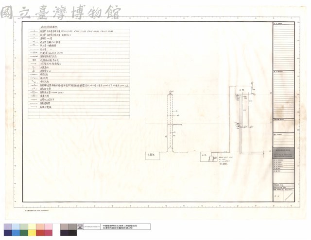 給排水系統圖例藏品圖，第1張