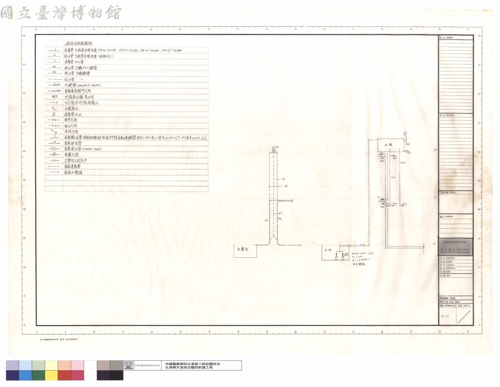 大圖瀏覽