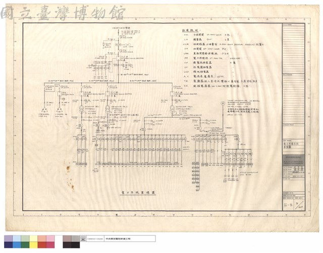 電力供電系統單線圖藏品圖，第1張