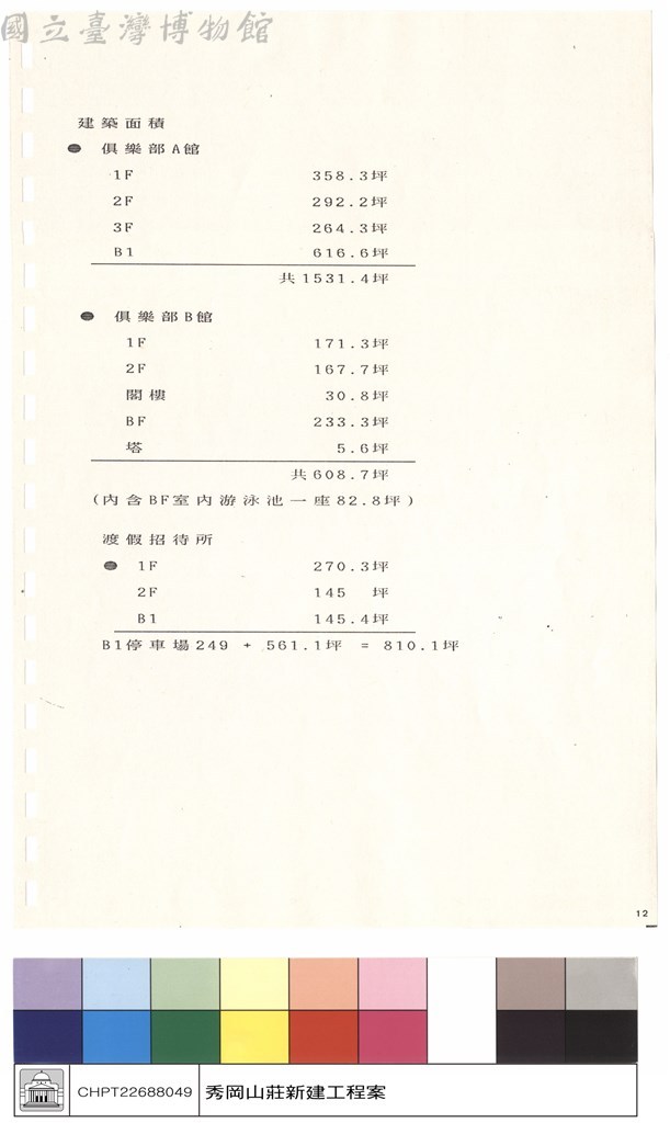 大圖瀏覽