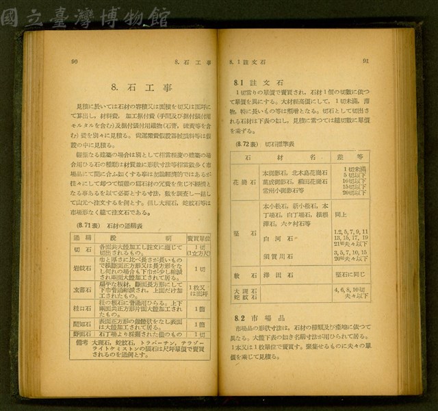 (P90-91)藏品圖，第1張