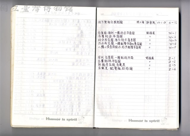 圖號說明藏品圖，第1張