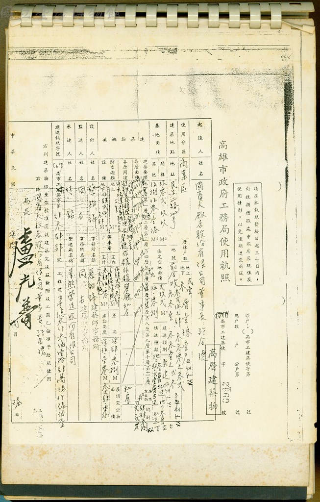 大圖瀏覽