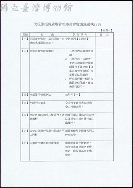 (大統領經貿廣場管理委員會會議議案執行表)藏品圖，第1張