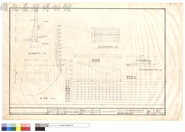馬路, 圍牆斷面藏品圖，第1張