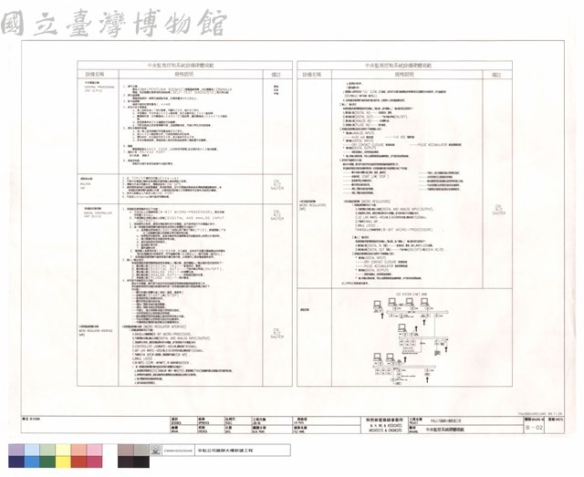 中央監控系統硬體規範藏品圖，第1張