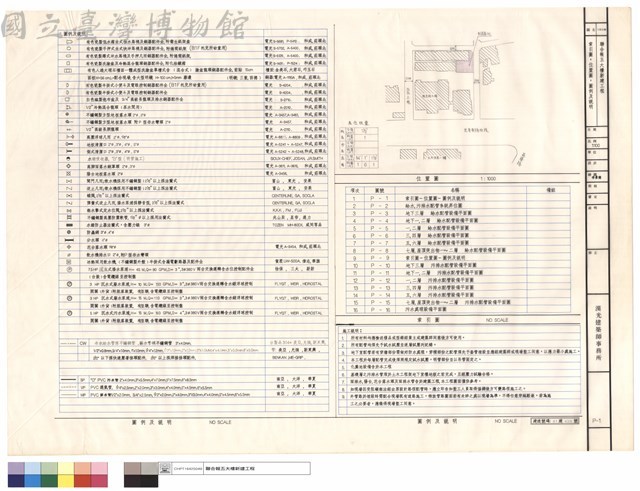 索引圖、位置圖、圖例及說明藏品圖，第1張
