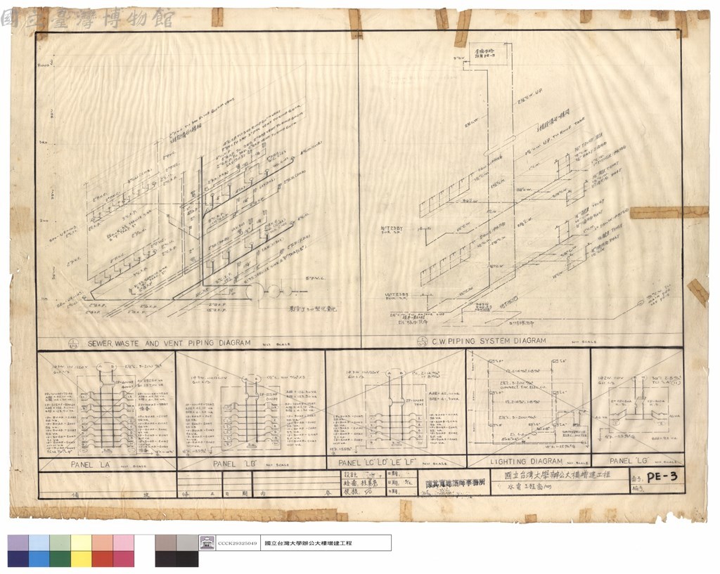 大圖瀏覽